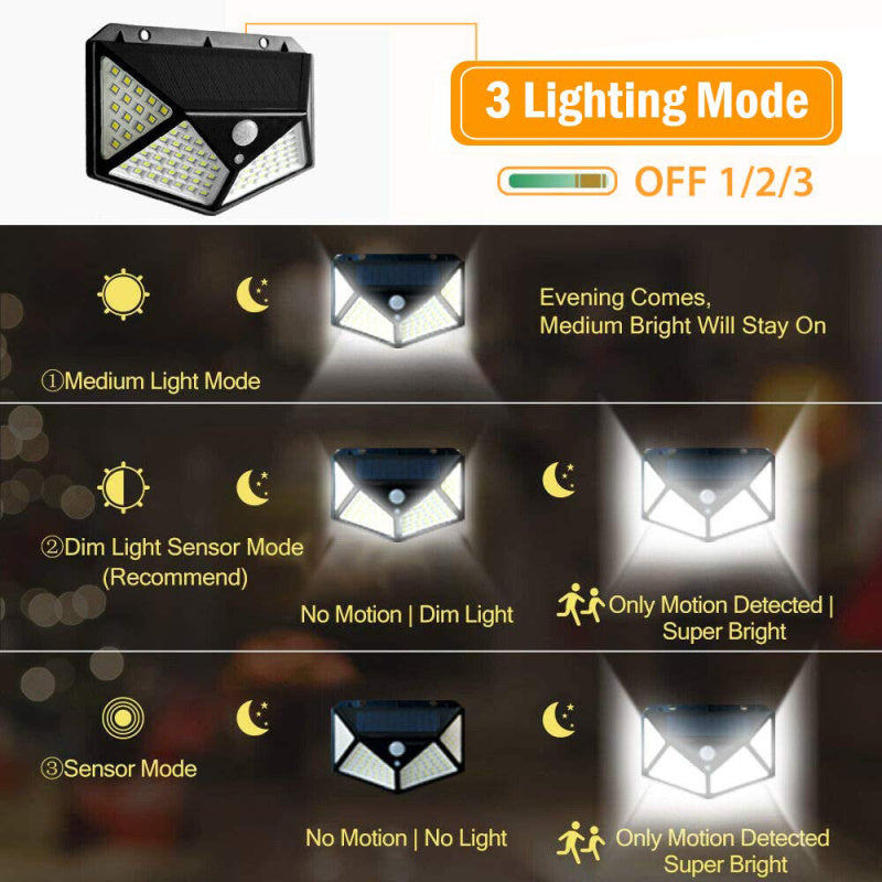 100 LED solar wall light